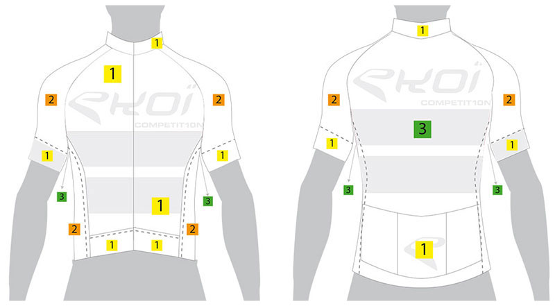 Maillot EKOI Comp10 3 tissus made italy