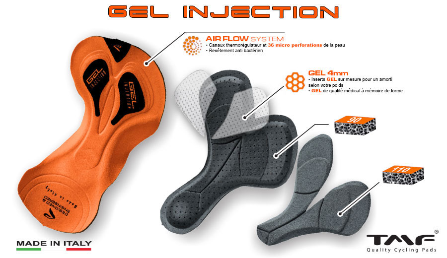 Pelle Gel Cosciali EKOI Comp11 made in Italy